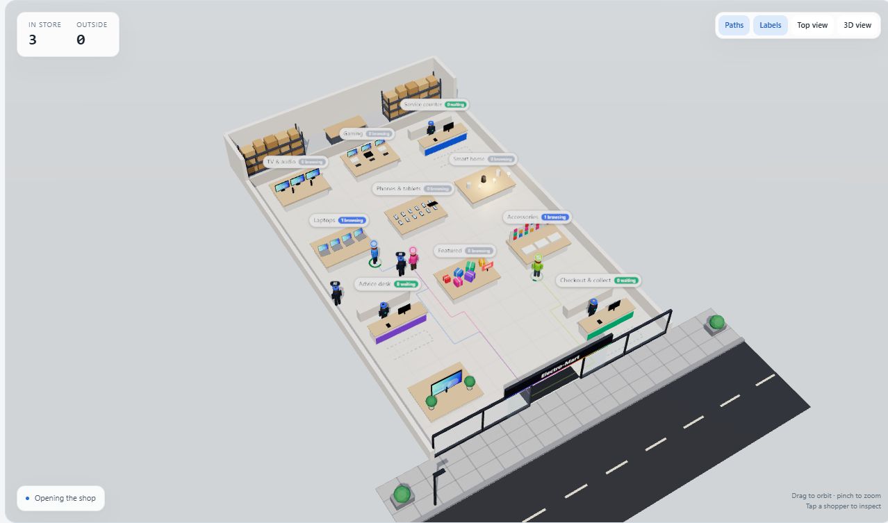 Electro Mart’s 3D shop floor with shoppers, assistants and service counters